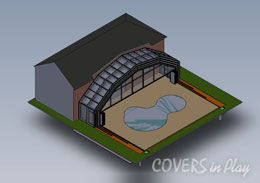 Pool Enclosures Dearborn Michigan